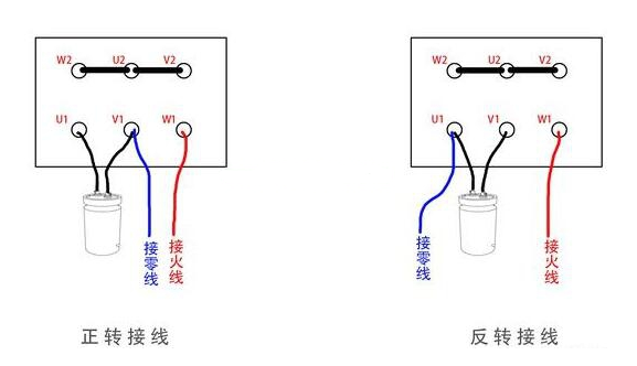 Three phase to single phase-YV connection