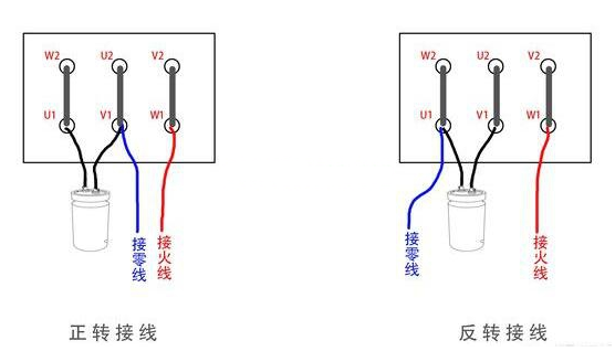 Three phase to single phase-Triangle connection