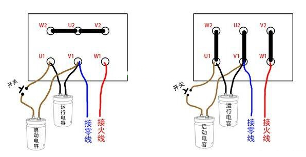 Three phase to single phase-1.5KWThe high power motor plus capacitance